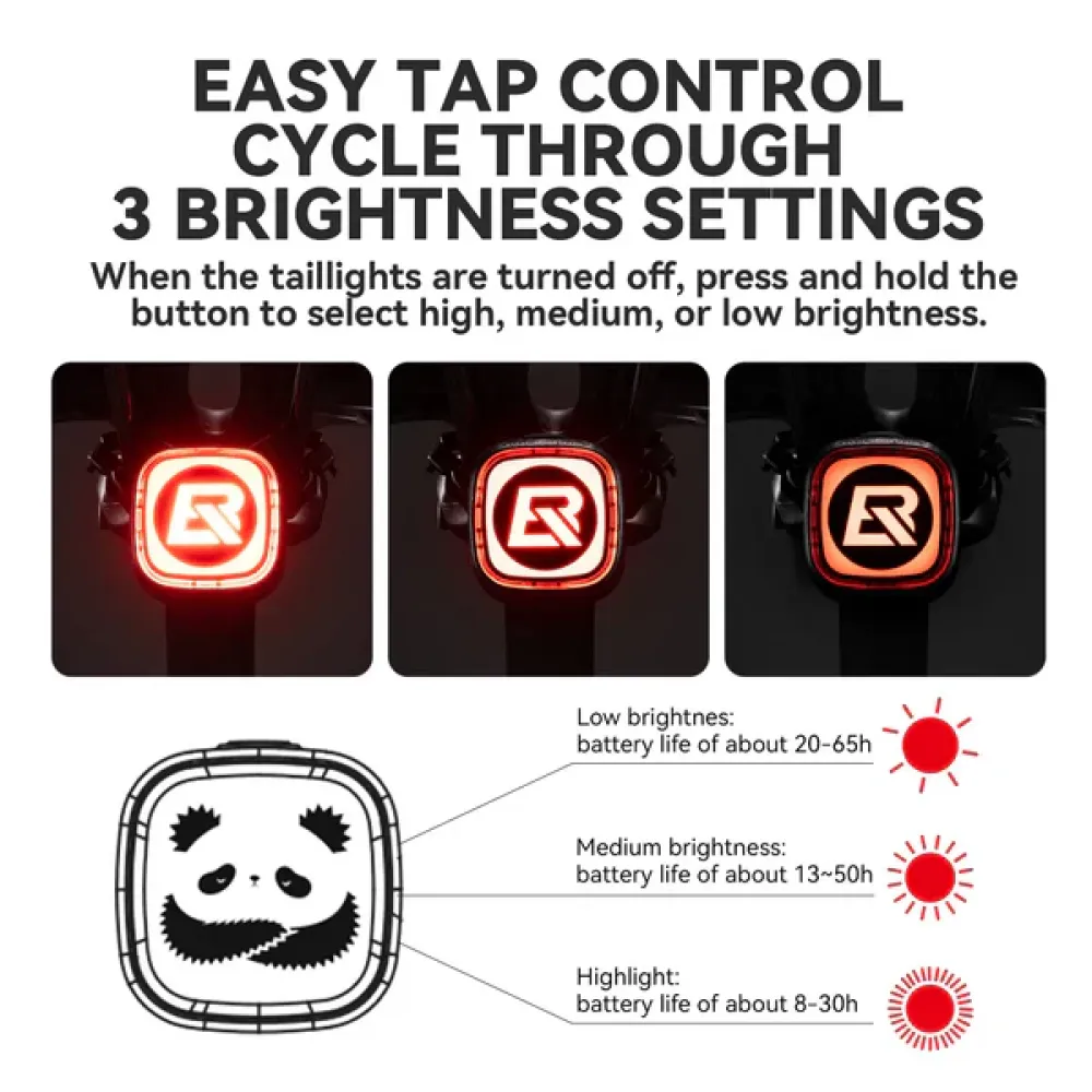 Q2MAX Emoji LED Smart Bike Tail Light