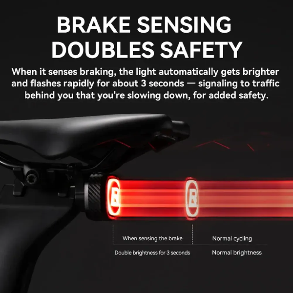 Q2MAX Emoji LED Smart Bike Tail Light